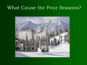 Chapter 2: Solar Radiation and the Seasons