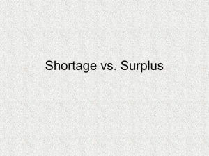 Shortage vs. Surplus