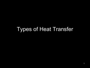Types of Heat Transfer