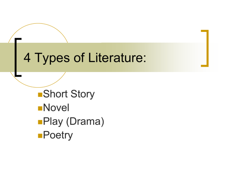 types of literature vocabulary