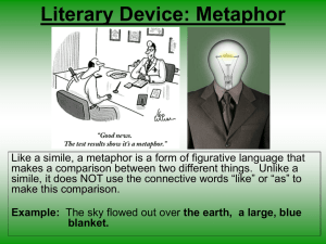 Literary Device: Metaphor
