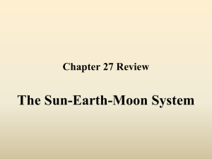 Chapter 27 Review