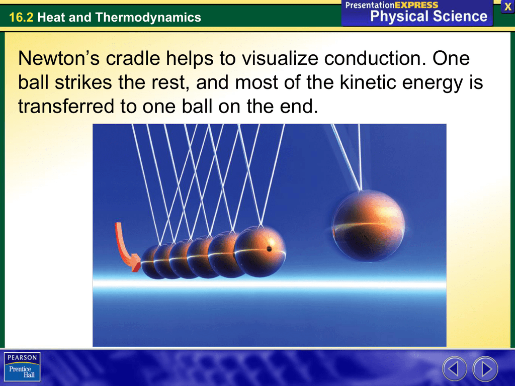 16 2 Heat And Thermodynamics