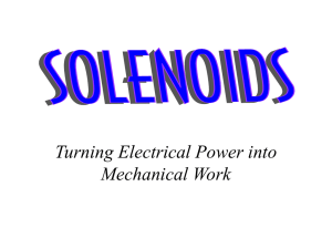 How a Solenoid Works.