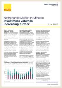 Netherlands Market in Minutes Investment volumes
