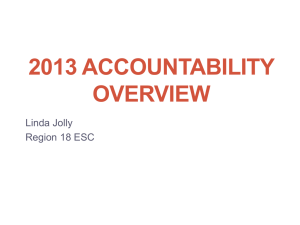 Accountability Presentation