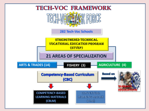 WHAT IS COMPETENCY