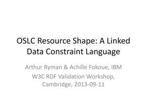 OSLC Resource Shapes