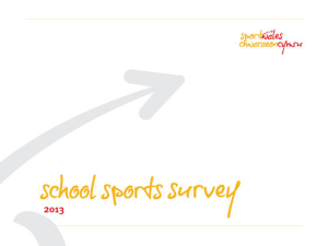 School Sport Survey Presentation template for Young