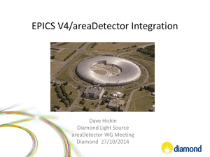 EPICS V4 areaDetector integration