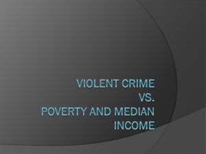 Violent Crime Vs. Poverty and Median Income