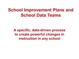 School Improvement Plans and School Data Teams FE