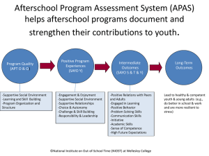 Afterschool Program Assessment Tool (APAS)