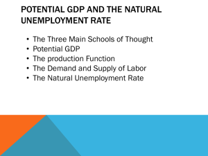Potential GDP and the Natural Unemployment Rate