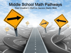 Middle School Math Parent Night Presentation