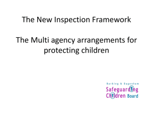 The proposed Inspection Framework
