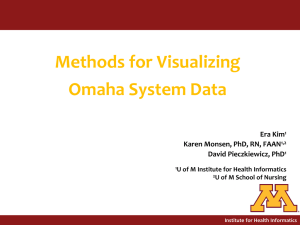 Methods_for_Visualizing_Omaha_Sy