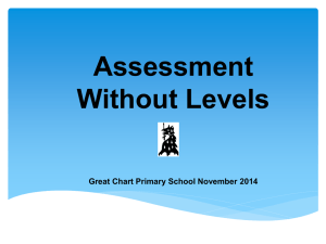 Assessment Without Levels PowerPoint