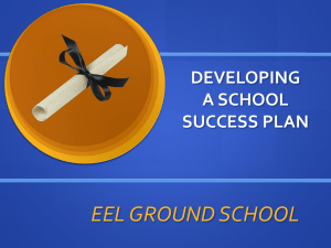 Developing a School Success Plan (Powerpoint Presentation)