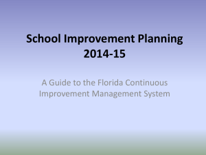 School Improvement Planning 2014-15