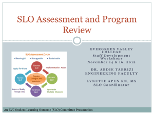 SLO Assessment Program Review Nov 12