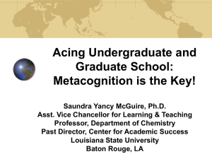 Math Undergrads Metacognition Presentation 2011