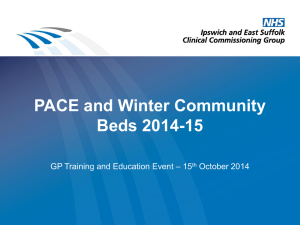 Community Beds - Ipswich and East Suffolk CCG