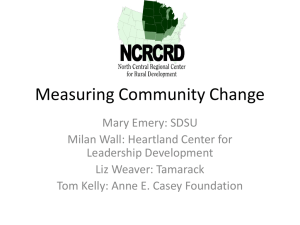 Measuring Community Change