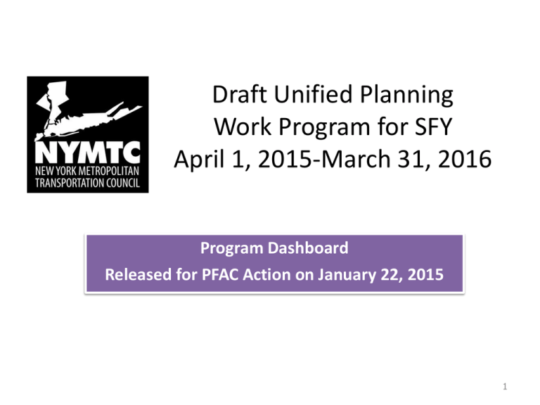 Dashboard For Draft SFY 2015 16 UPWP