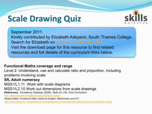 l2 scale drawing quiz