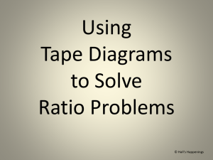 Using Tape Diagrams to Solve Ratio Problems