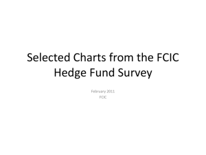 Charts form Hedge Fund Survey (Powerpoint)