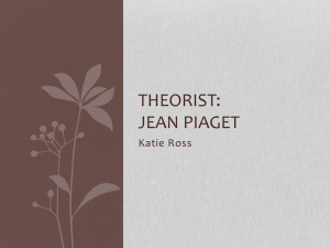 Theorist: Jean Piaget