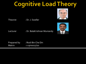 Cognitive load - Instructional Design & delivery / 2010 + Research