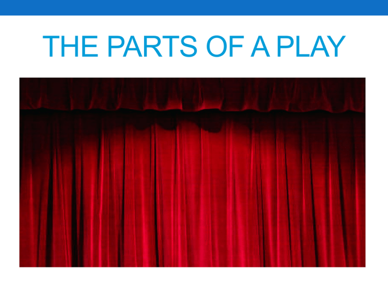 THE Parts Of A Play Harrisonville Schools