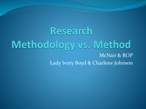 Research: Method vs. Methodology