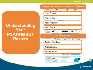 Understanding PSAT Results Powerpoint