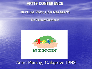 Northern Ireland Nurture Group Network Launch