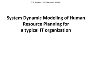 System Dynamic Modeling of Human Resource