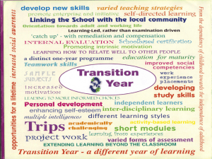 Transition Year Powerpoint Presentation