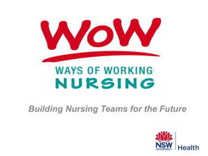 Ways of Working in Nursing and Midwifery