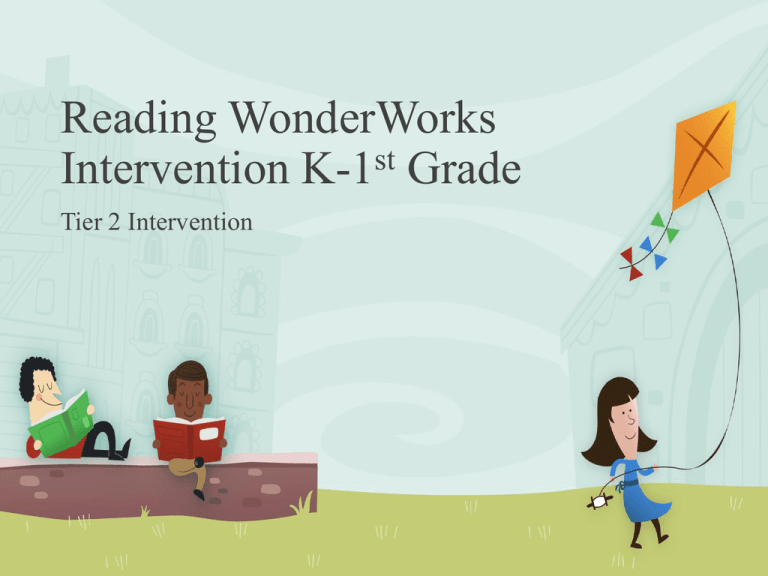 K 1st Grade Teacher PD