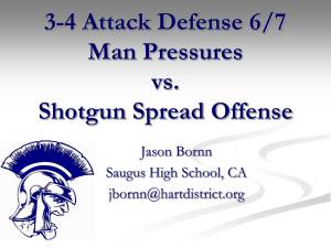 3-4 Attack Defense 6/7 Man Pressures vs. Shotgun