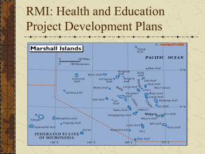 RMI: Map