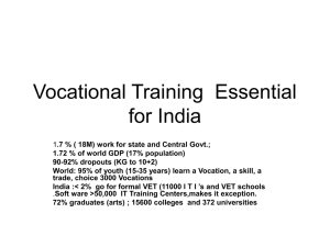 Vocational Training Essential for India