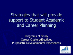 Strategies that will provide support to Student Academic and Career