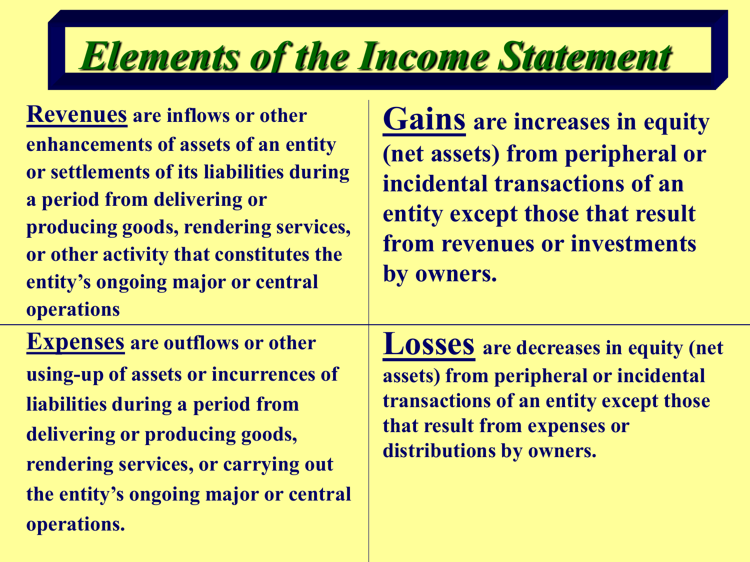 income-statement-what-should-be-included-on-the-current-period-s