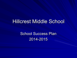 School Success Plan