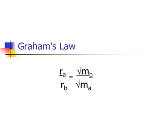 Graham`s Law