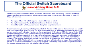 Our Annual Switch Scoreboard - The Issuer Advisory Group, LLC